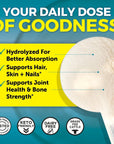 Hydrolyzed Collagen Peptides Powder