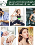 900MG Liposomal Sulforaphane Supplement