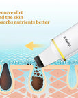 Skin Scrubber Face-Blackhead Remover