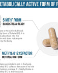 L Methyl Folate 15Mg plus Methyl B12 Cofactor – High Potency, Active 5-MTHF Form - Supports Mood, Methylation, Cognition – Bioactive Forms of Vitamin B9 & B12 (60 Capsules – 60 Servings)