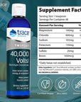 40,000 Volts - Concentrate Supplement Drops for Electrolyte Support - Support Muscle Health & Vitality