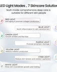 Led Face Mask - 7 Color Light Therapy for Anti-Aging, Acne & Wrinkles, Gift for Women