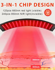 Red Light Therapy for Face and Body, Red Infrared Light Therapy Lamp with Stand Led 660Nm Red Light-Therapy& 850Nm Infrared Light Device for Body
