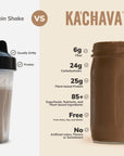 Ka’Chava All-In-One Nutrition Shake Blend, Greens Plant-Based Superfood, Digestive Enzymes & Probiotics, Vegan Dairy Gluten Free