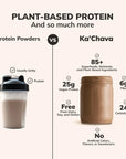 Ka’Chava All-In-One Nutrition Shake Blend, Greens Plant-Based Superfood, Digestive Enzymes & Probiotics, Vegan Dairy Gluten Free