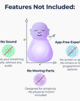 'Breathing Buddha' Guided Visual Meditation Tool for Mindfulness | Slow Your Breathing & Calm Your Mind for Stress & Anxiety Relief | Perfect for Adults & Kids | Relaxing Self Care Gift