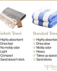 Vintage Series Turkish Beach Towel Oversized, Lightweight Cotton
