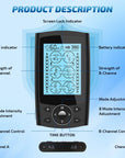 TENS Unit Muscle Stimulator -EMS Back Massager