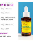 Discoloration Correcting Serum - Tranexamic Acid and Niacinamide for Dark Spots, Sun Damage, and Age Spots - Skincare Face