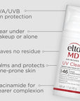 UV Clear Face Sunscreen SPF 46