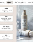 Azelaic Acid Emulsion 10% plus Bioactive Complex & Niacinamide, Anti-Aging Skin Care, 1 Oz