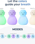 'Breathing Buddha' Guided Visual Meditation Tool for Mindfulness | Slow Your Breathing & Calm Your Mind for Stress & Anxiety Relief | Perfect for Adults & Kids | Relaxing Self Care Gift