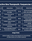 Harness Earth's Natural Frequency - Rife-Style Frequency Device