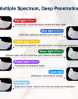 Neck LED Lift Mask Photon Anti-Wrinkle Skin Tightening Neck Beauty Device Skin Brighten Rejuvenation Neck Wrinkle Remover