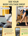 Grounding Mat Kit – Earth Energy Wellness Pad