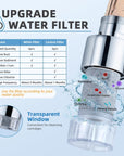 Rotating Sink Water Filter + Aerator
