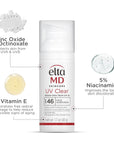 UV Clear Face Sunscreen SPF 46