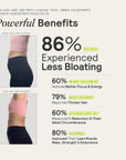 Colostrum™ Premium Powder, Gut Health Bloating Immunity Skin & Hair