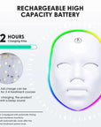 Led Face Mask - 7 Color Light Therapy for Anti-Aging, Acne & Wrinkles, Gift for Women