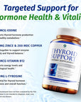 Thyroid Support Supplement with Iodine, B12, Zinc, Selenium & Ashwagandha – Metabolism & Weight Balance (30 Day Supply)