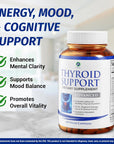 Thyroid Support Supplement with Iodine, B12, Zinc, Selenium & Ashwagandha – Metabolism & Weight Balance (30 Day Supply)