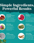 Liver Cleanse Detox & Repair
