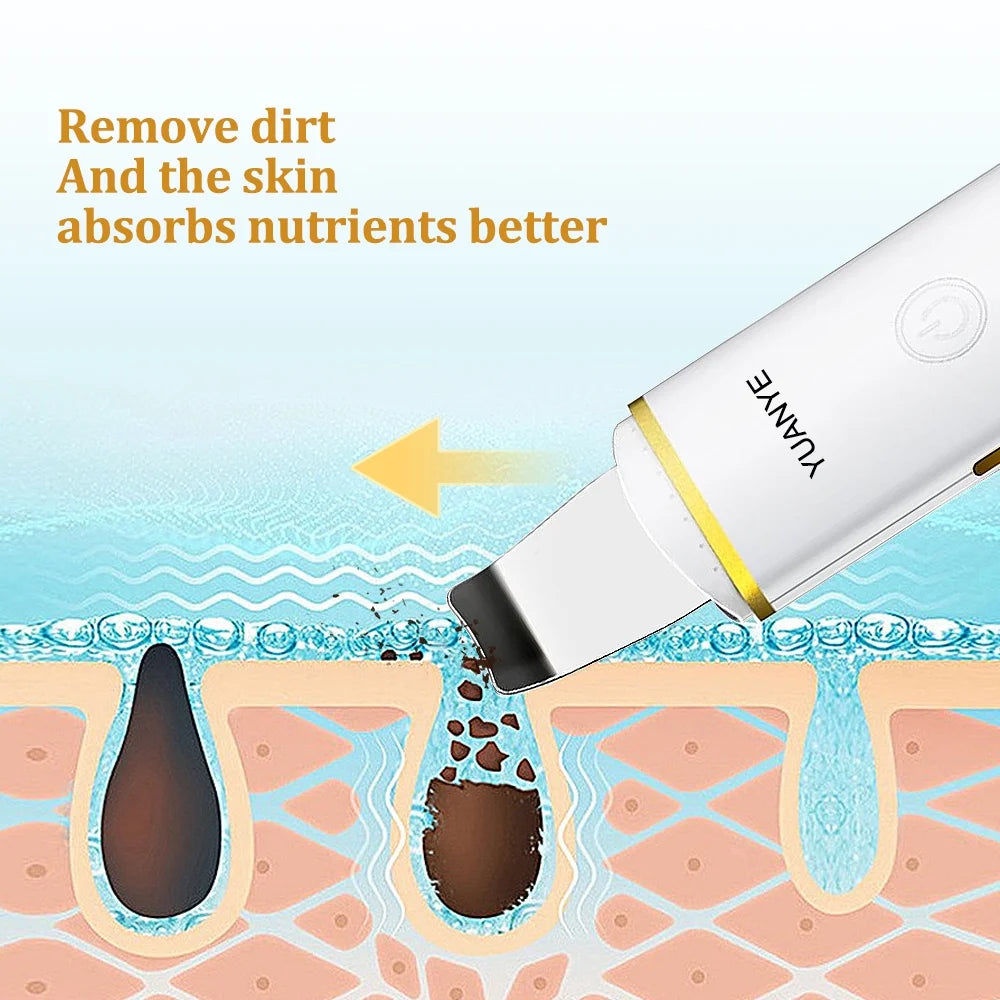 Skin Scrubber Face-Blackhead Remover 