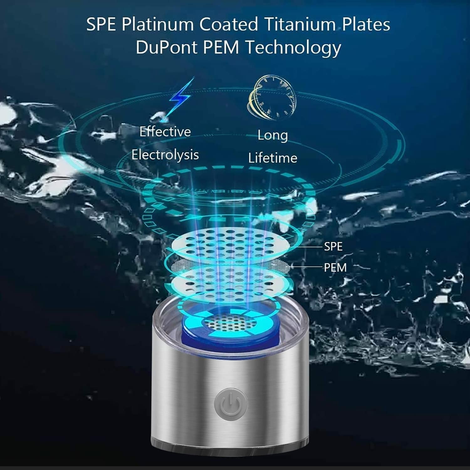 Hydrogen Water Bottle  