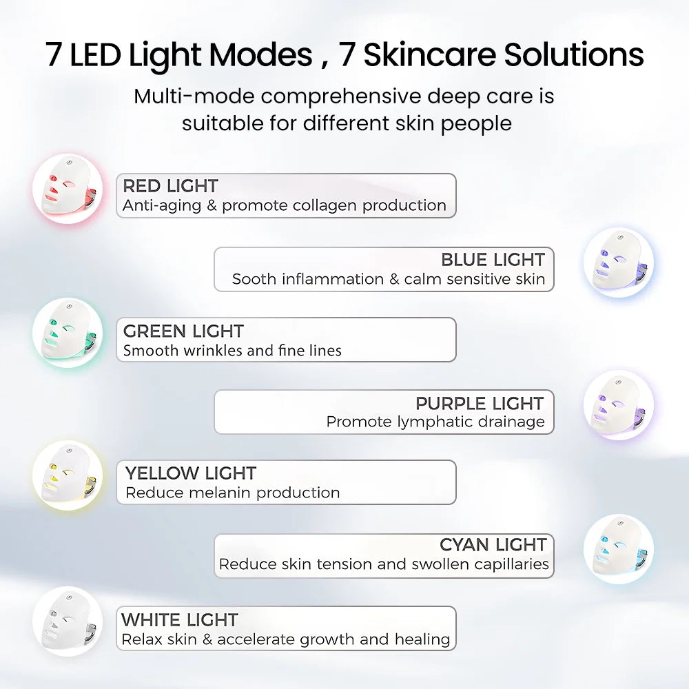 Led Face Mask - 7 Color Light Therapy for Anti-Aging, Acne &amp; Wrinkles, Gift for Women