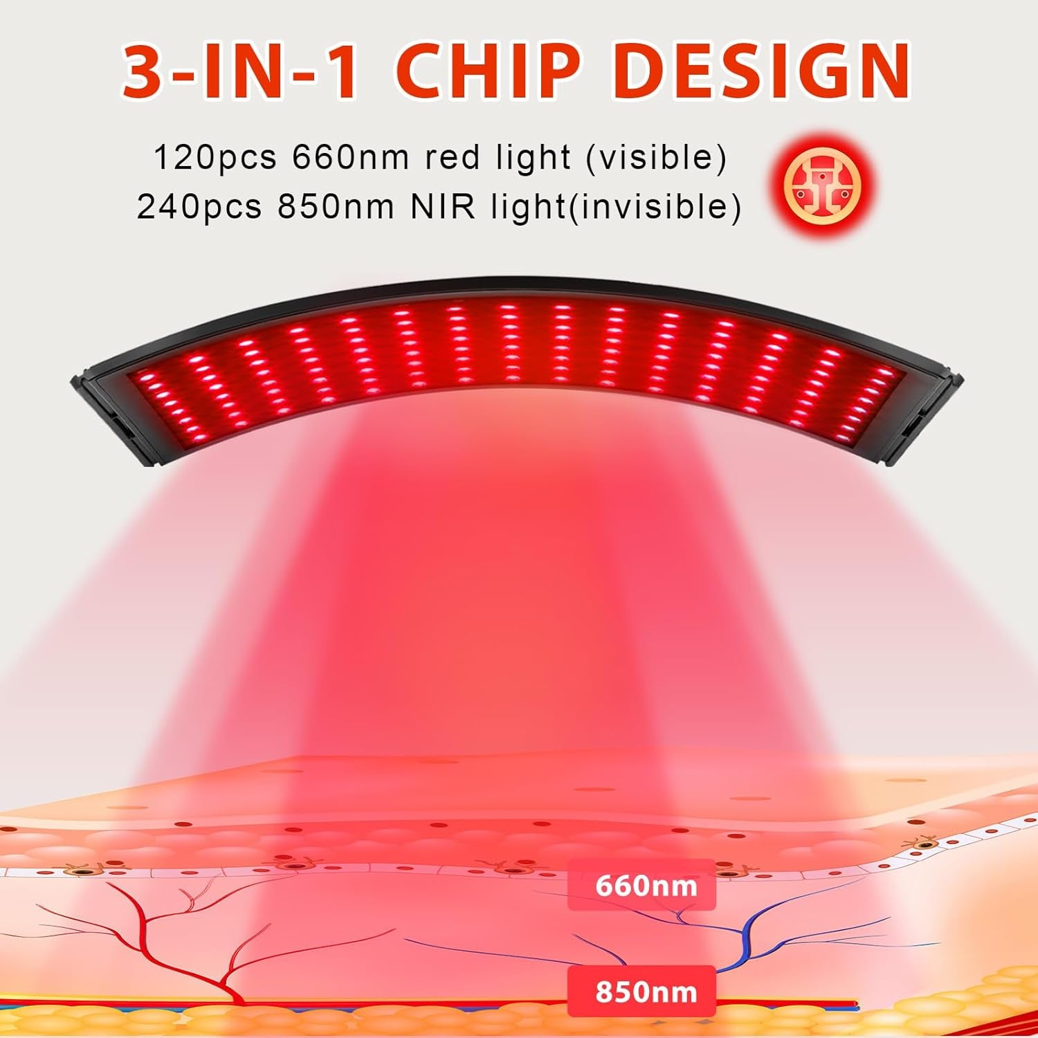 Red Light Therapy for Face and Body, Red Infrared Light Therapy Lamp with Stand Led 660Nm Red Light-Therapy&amp; 850Nm Infrared Light Device for Body