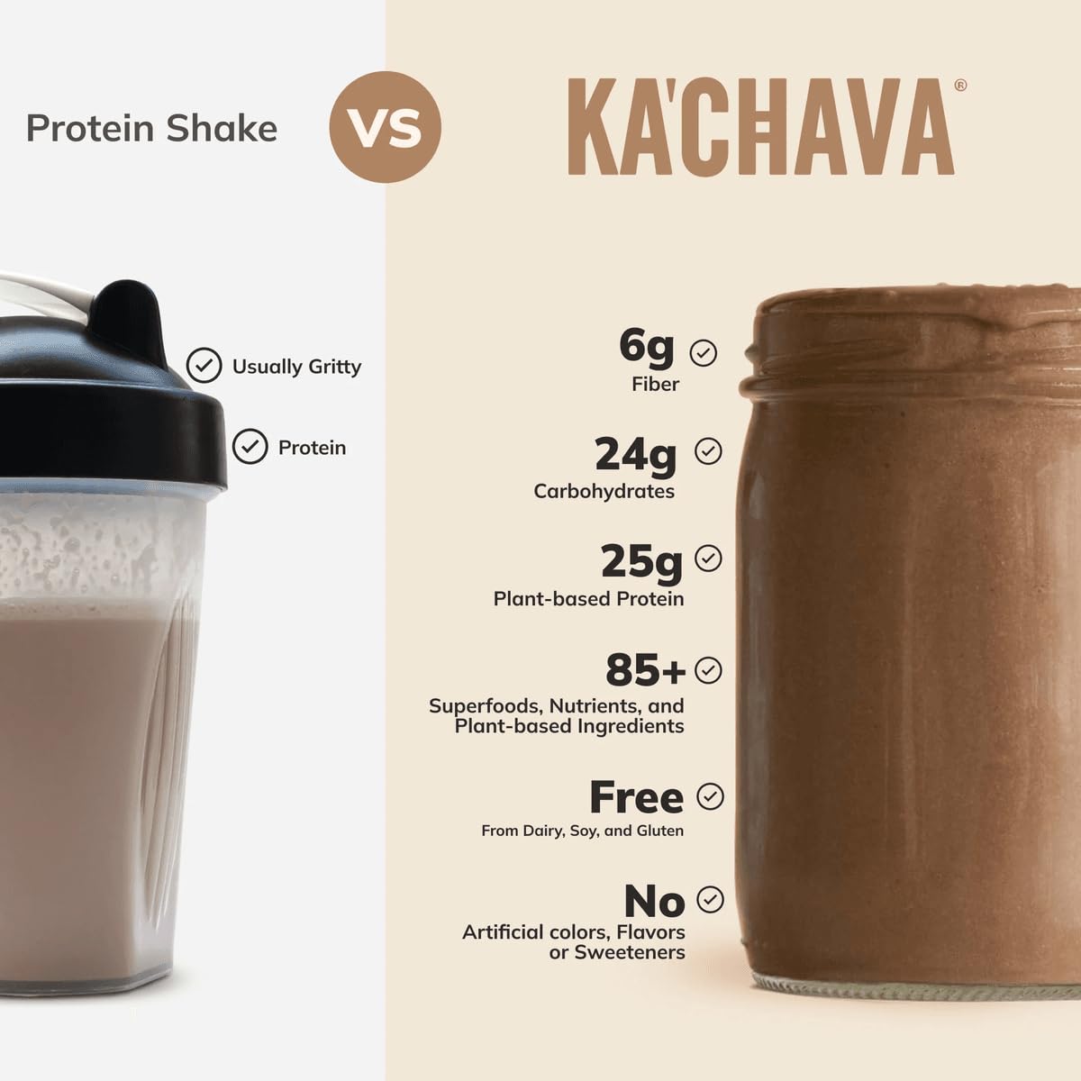 Ka’Chava All-In-One Nutrition Shake Blend, Greens Plant-Based Superfood, Digestive Enzymes &amp; Probiotics, Vegan Dairy Gluten Free