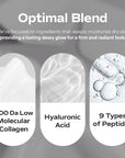 Deep Collagen Overnight Mask-Real Collagen 