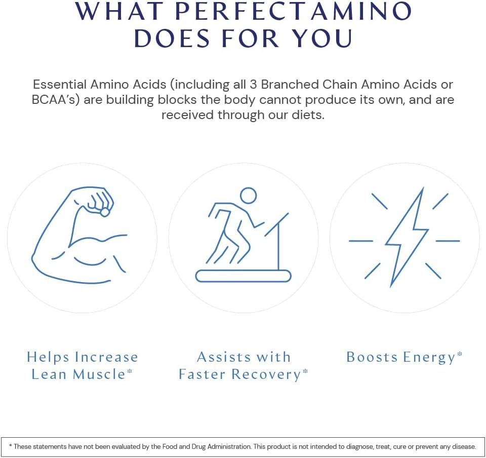 Perfectamino Protein for Pre/Post Workout & Muscle Recovery 