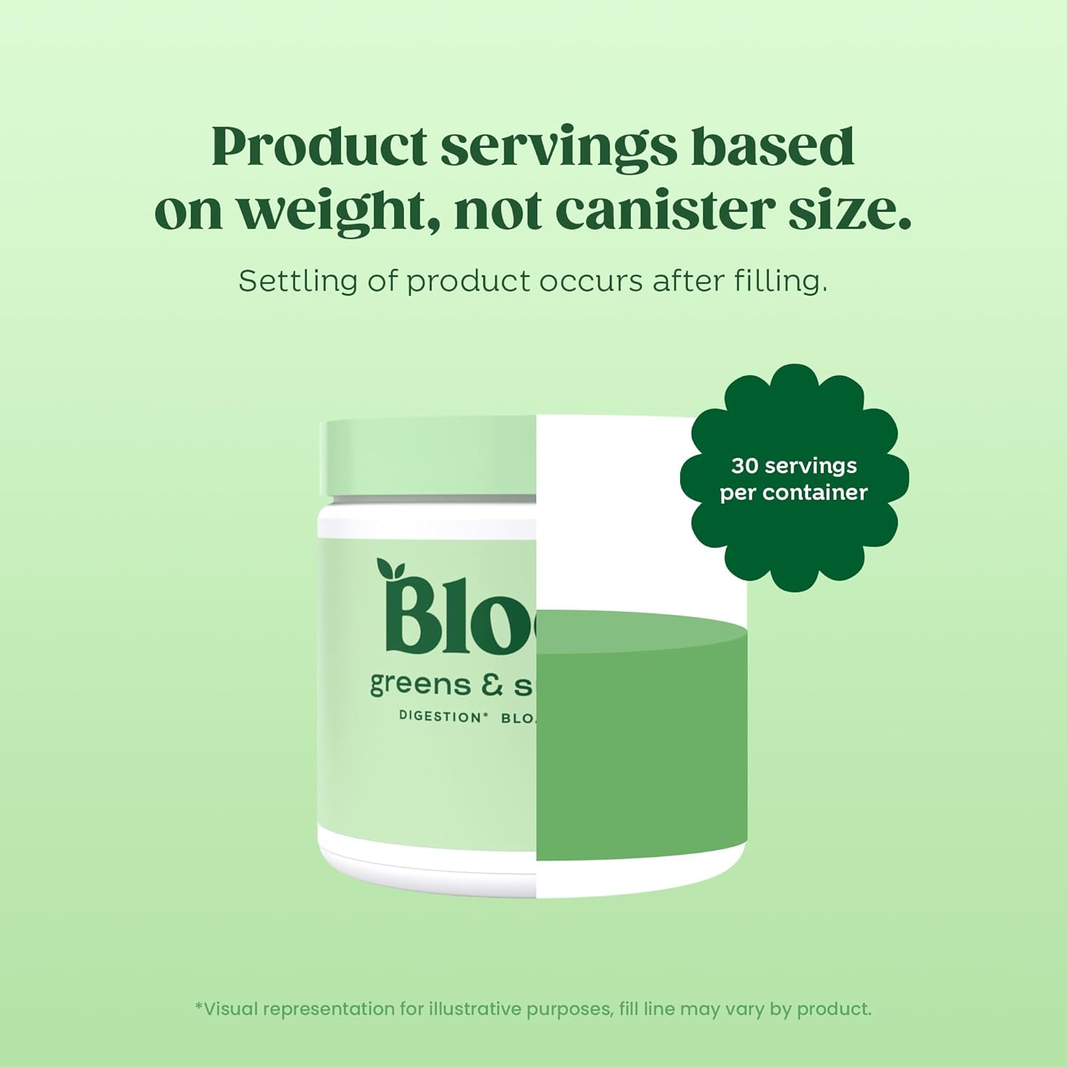 Superfood Greens Powder, Gut Health, Bloating Relief for Women