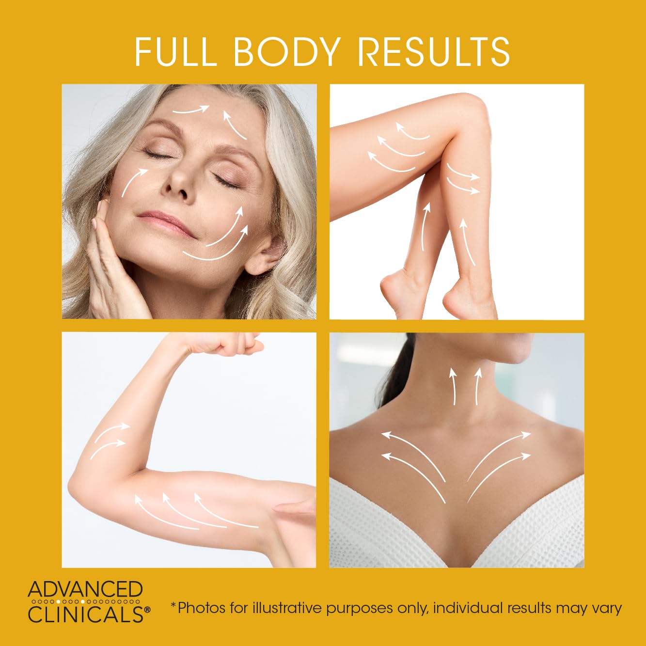 Retinol Body Lotion Moisturizer 