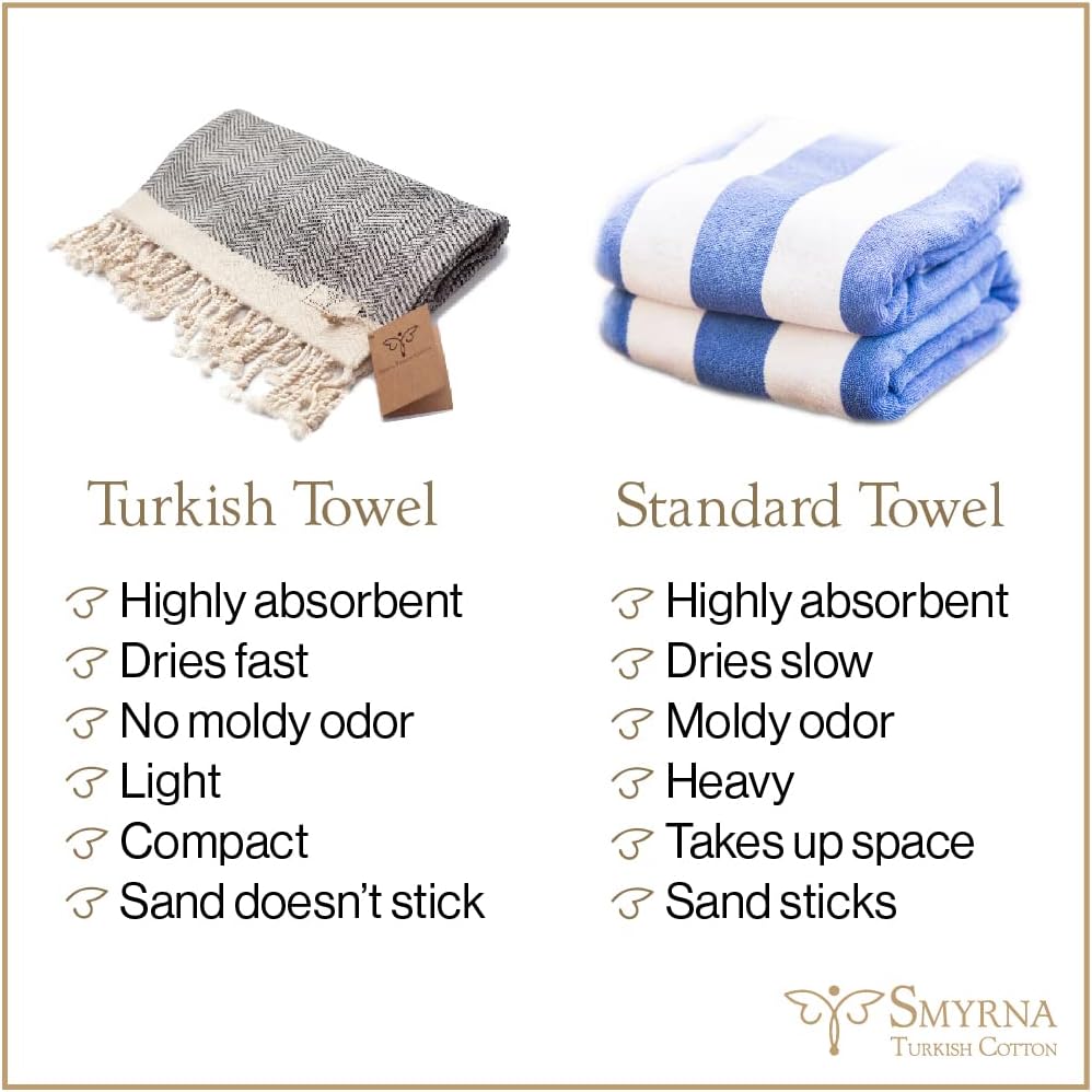 Vintage Series Turkish Beach Towel Oversized, Lightweight Cotton