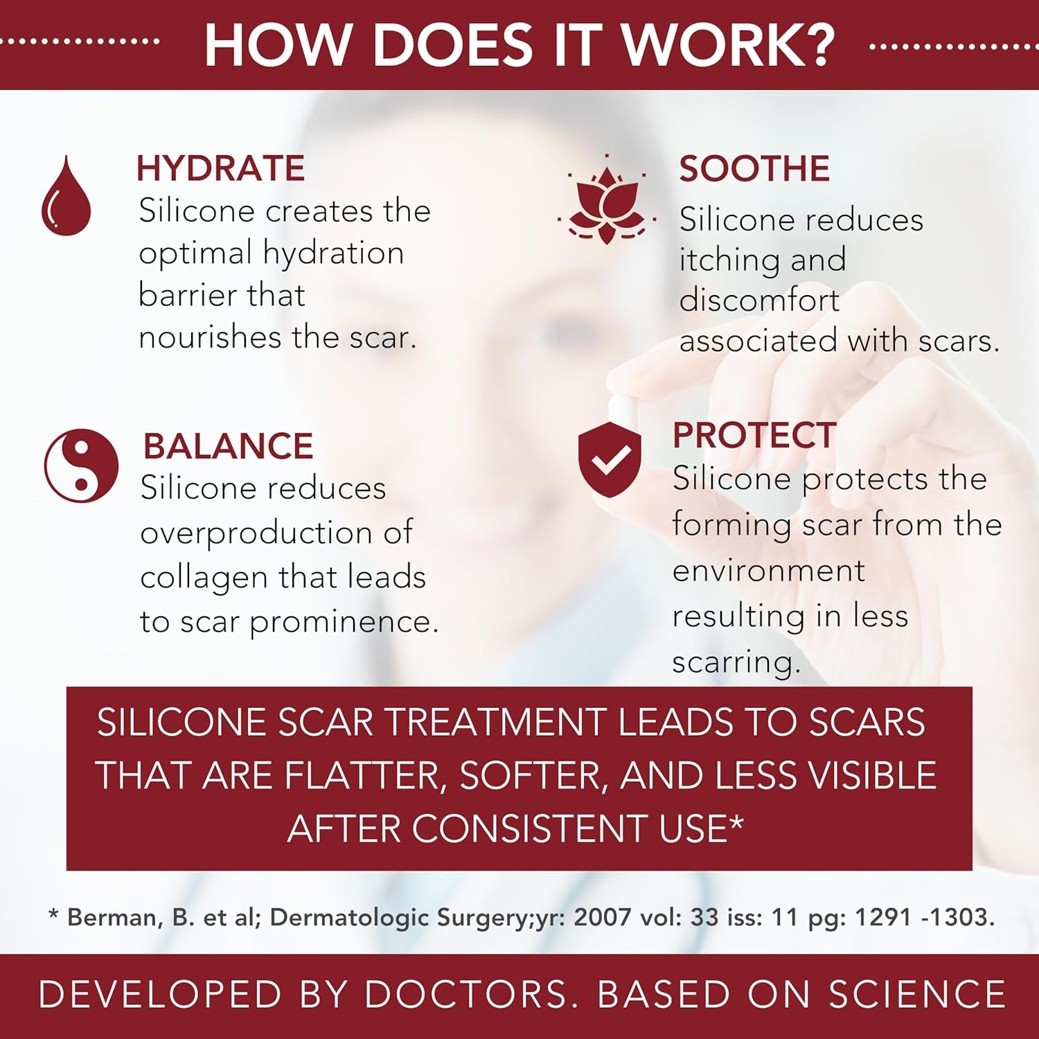 Physician Formulated Silicone Scar Gel Semi-Solid Sheeting - Face, Body, Surgery, C Section, Burn & Hypertrophic Scars