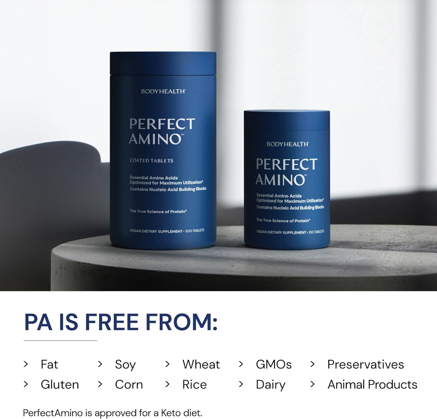 Perfectamino Protein for Pre/Post Workout &amp; Muscle Recovery 