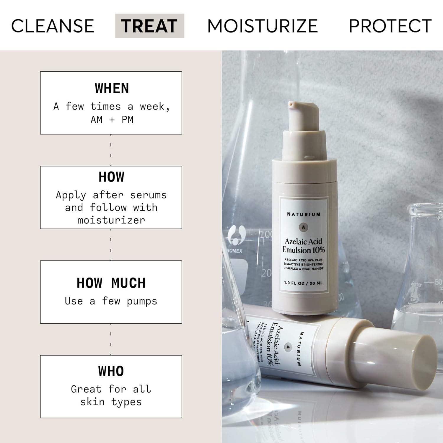 Azelaic Acid Emulsion 10% plus Bioactive Complex & Niacinamide, Anti-Aging Skin Care, 1 Oz