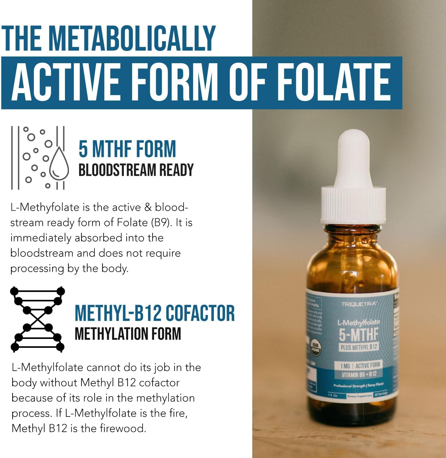 Organic Methyl Folate 1000 Mcg + Methyl B12 Cofactor 
