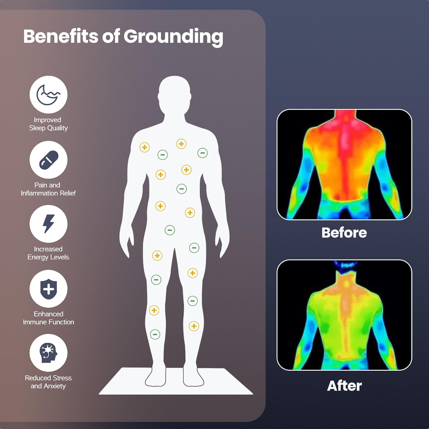 Grounding Mat – Earth Connection Pad for Energy, Sleep & Stress Relief (35.4" x 23.6")