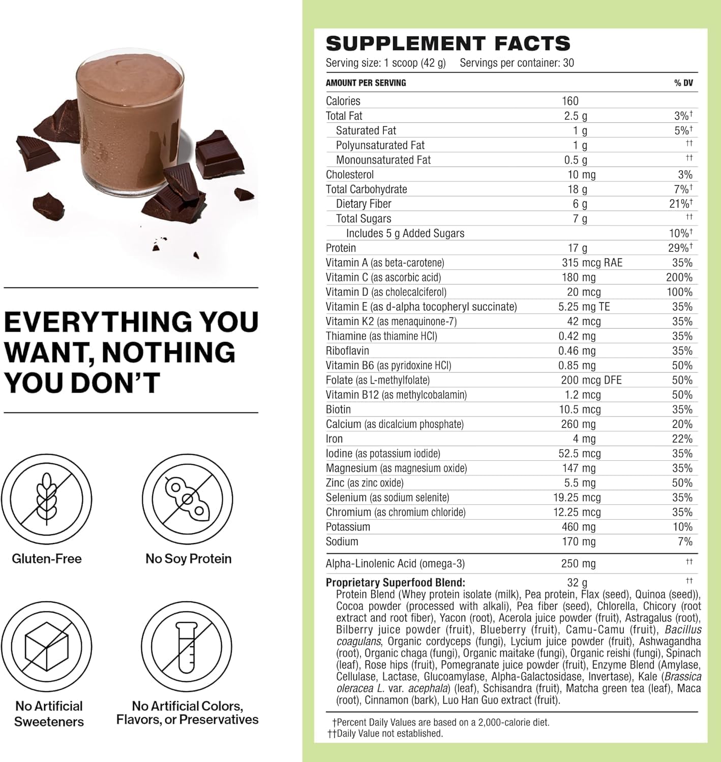 Shakeology Whey Protein Powder (Chocolate) – Whey + Superfood Blend