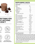 Shakeology Whey Protein Powder (Chocolate) – Whey + Superfood Blend