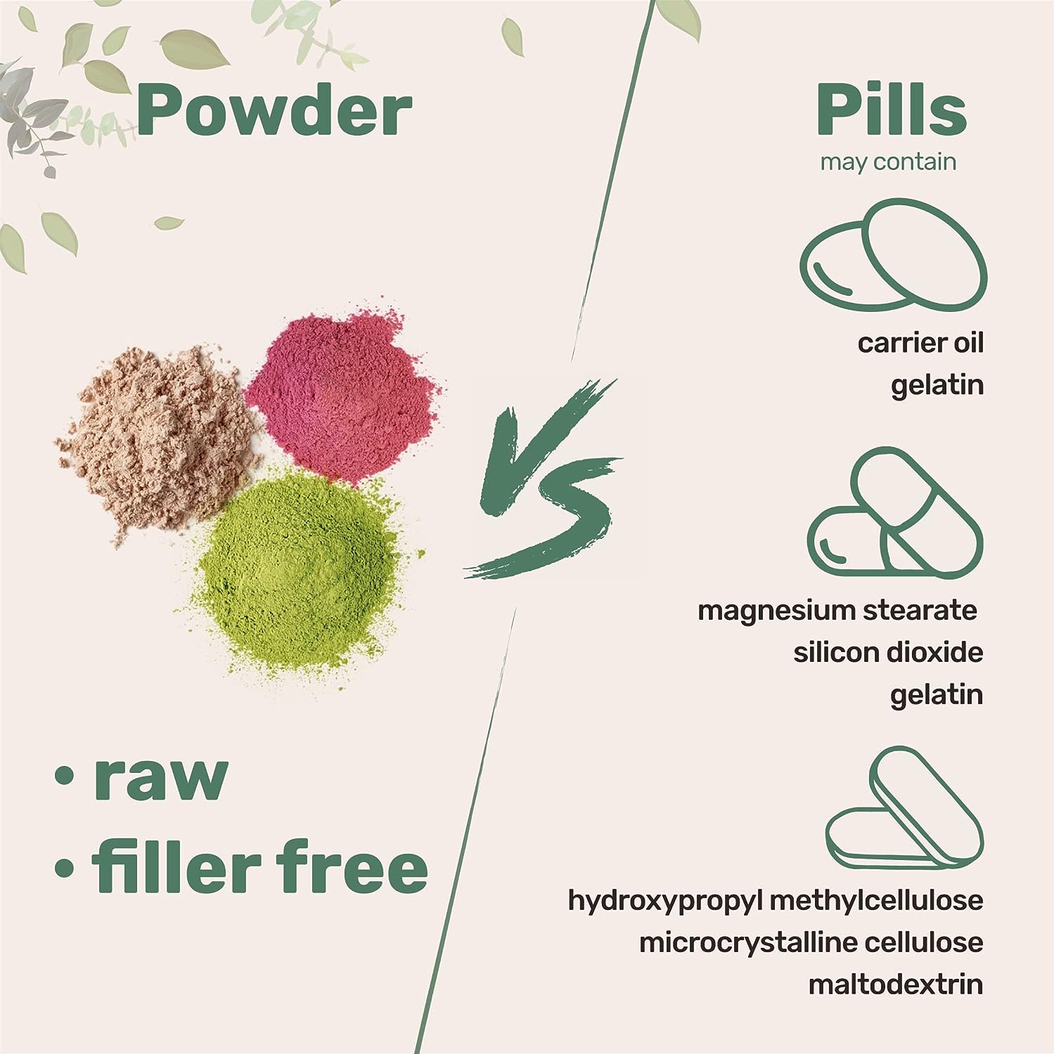 Organic Mega - Immune System Booster