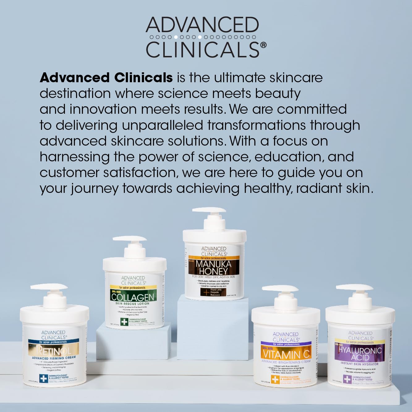 Retinol Body Lotion Moisturizer 
