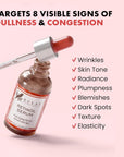 Retinol Serum for Face - 2.5% Resurfacing Retinol Serum 