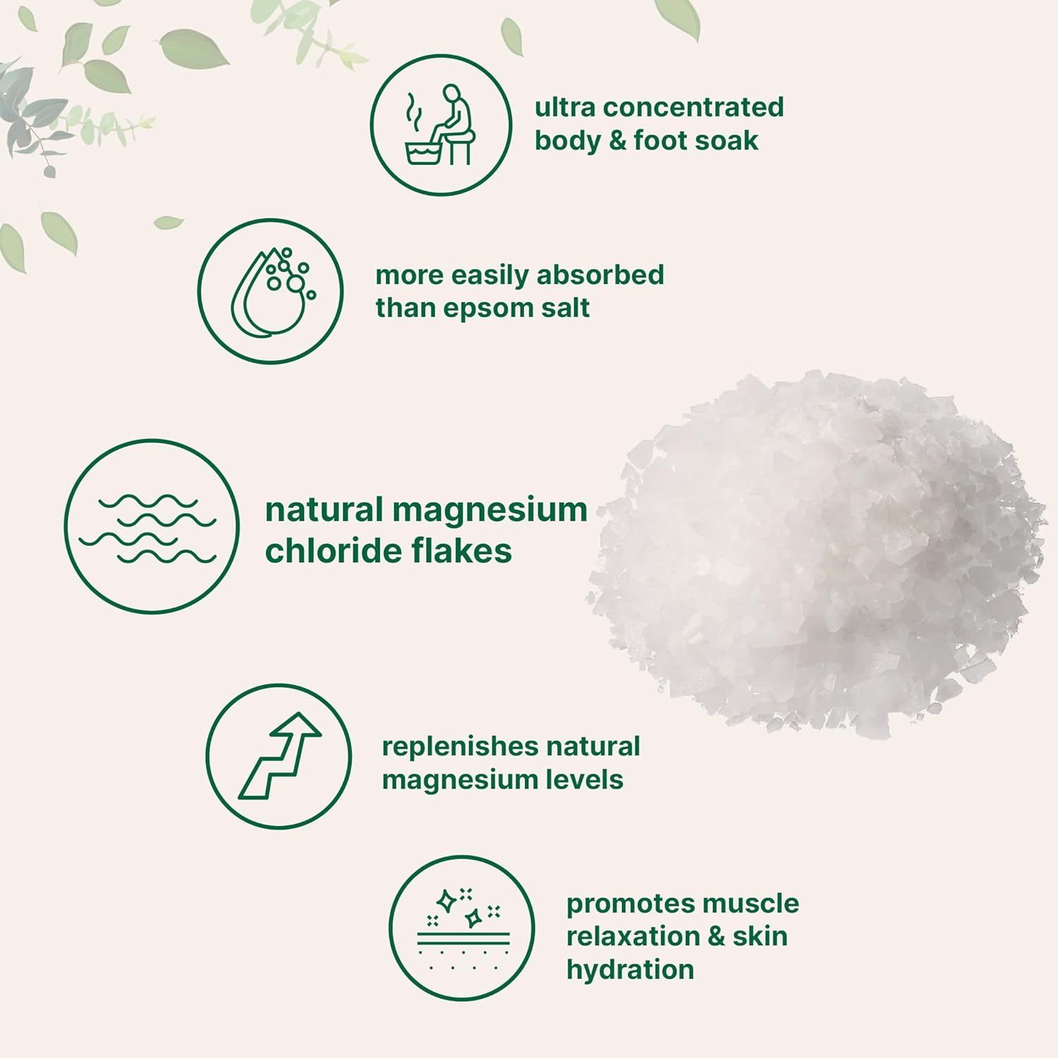 Magnesium Flakes, 6Lbs | Great Alternative to Epsom Salt