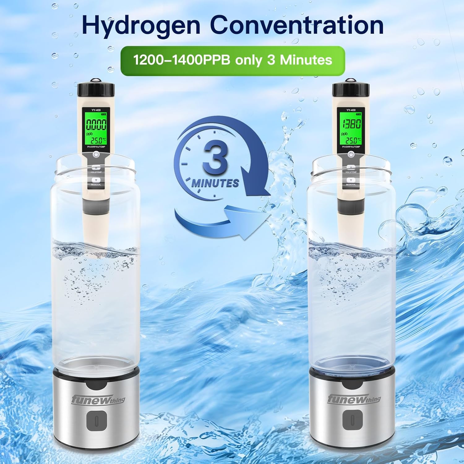 Hydrogen Water Bottle Generator, 1400Ppb Portable Water Ionizer Machine with SPE/PEM Technology in 3-Minute Electrolysis, Rechargeable Hydrogen Rich Glass Cup for Home Office Travel &amp; Fitness