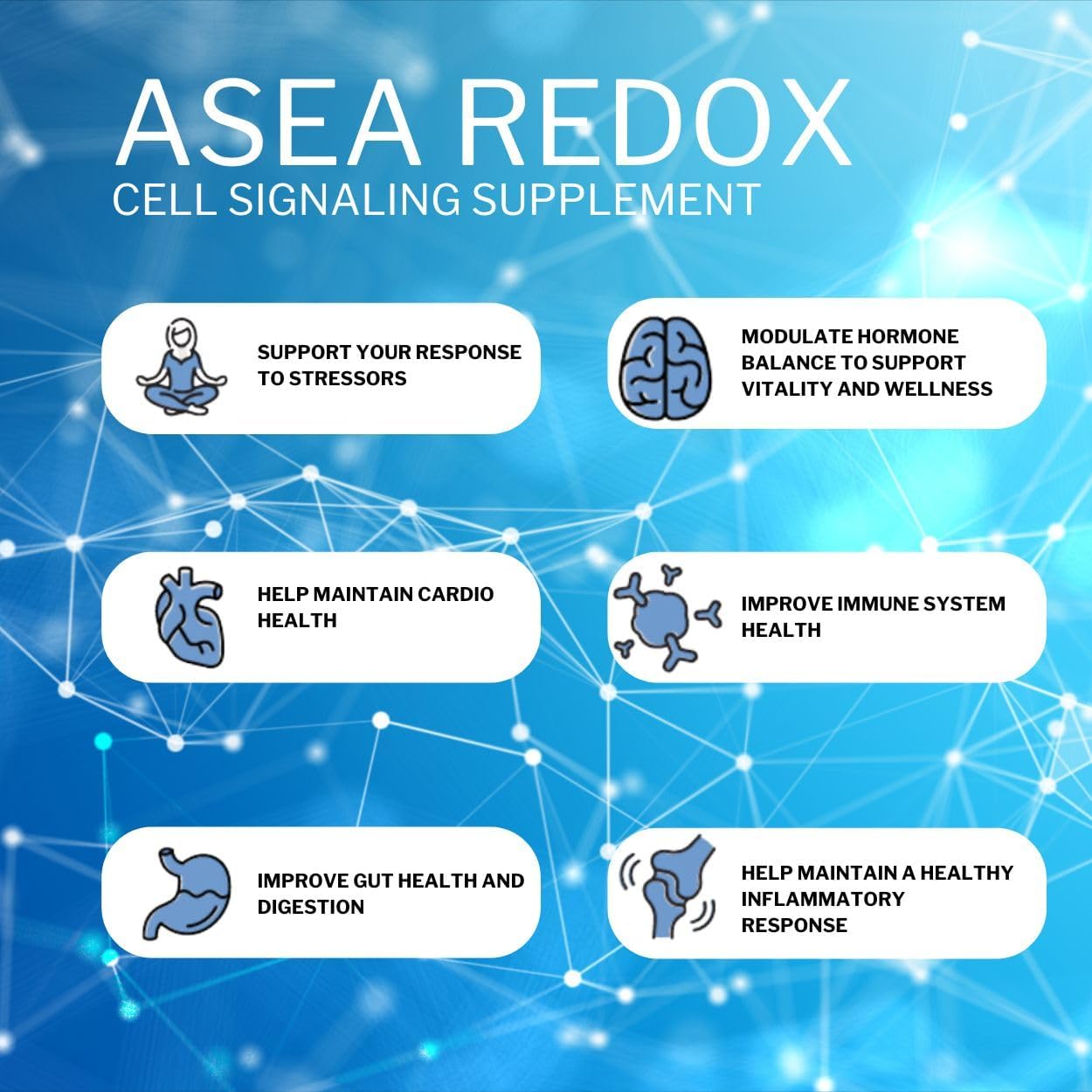 Redox Cell Signaling Supplement -  Hormonal Balance & Energy Booster