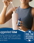 | Liquid Ionic Boron | Supports Normal Bone Metabolism, Brain Function & Joint Health 